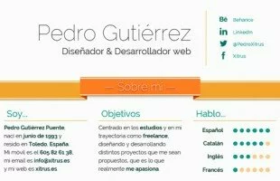 Pedro Gutiérrez Curriculum Vitae